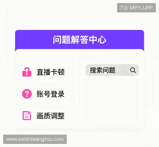常见问题索引